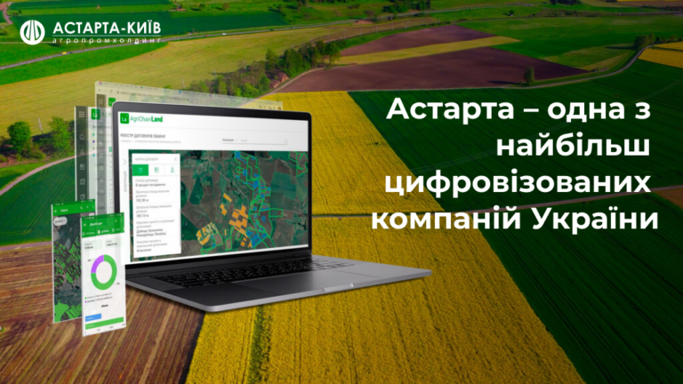 Астарта визнана однією з найбільш цифровізованих компаній України