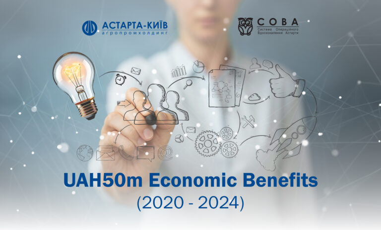 The Operational Improvement System of Astarta brings in UAH50m in Economic Benefits