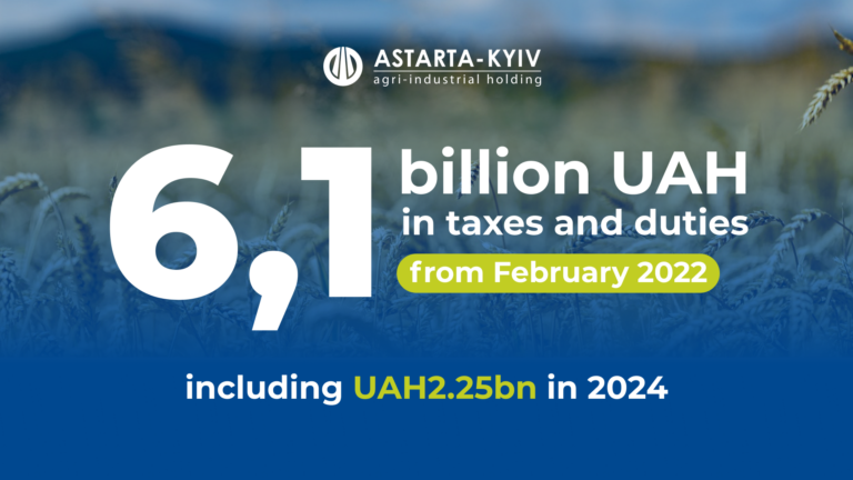 Astarta Paid UAH2.25bn in Taxes in 2024