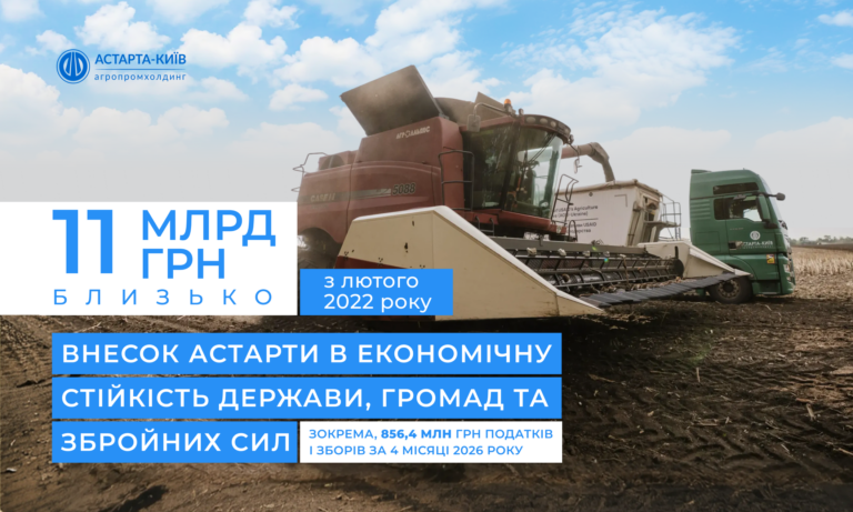 Внесок Астарти в економічну стійкість держави, громад і Сил оборони вже склав близько 11 млрд грн
