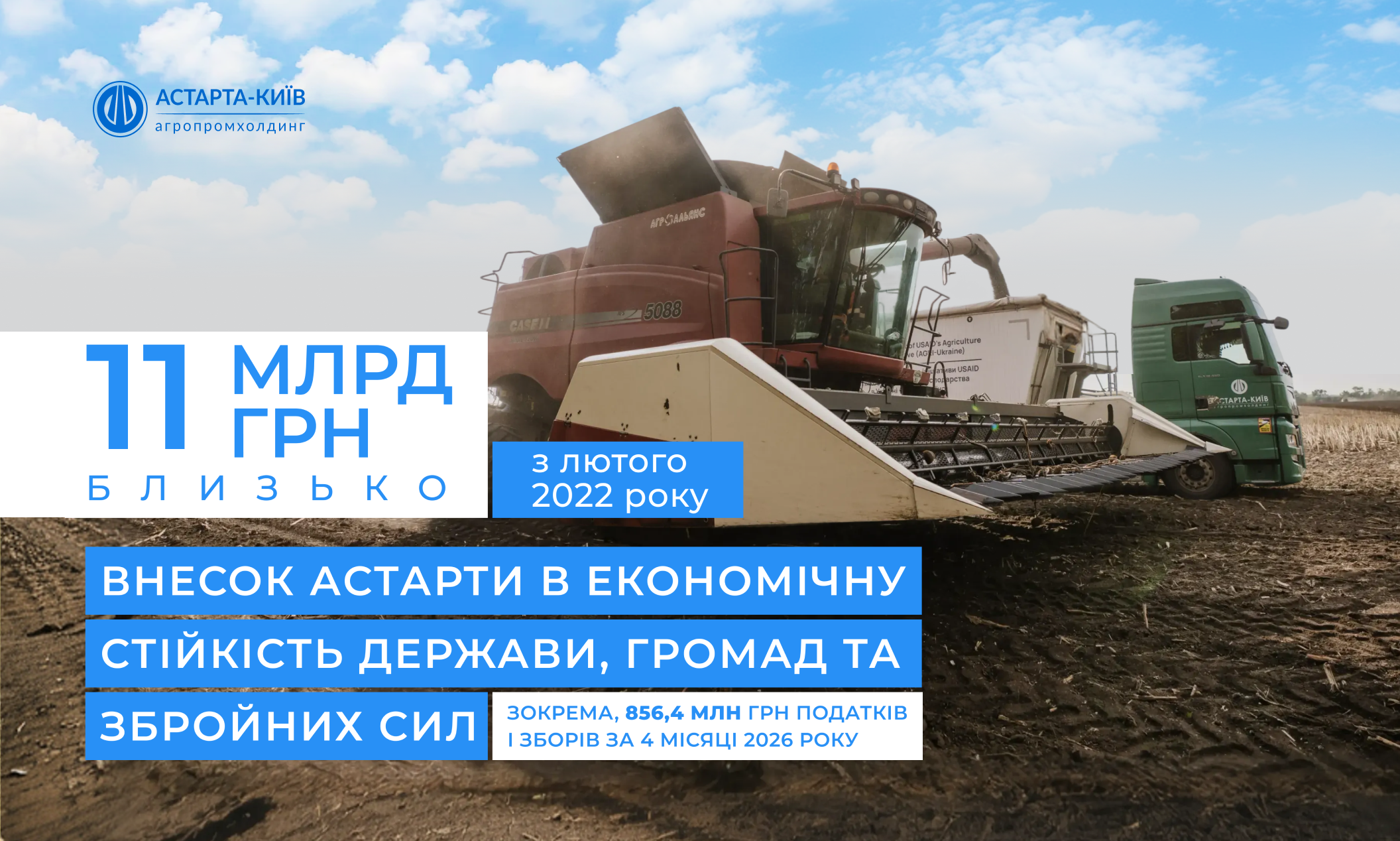Внесок Астарти в економічну стійкість держави, громад і Сил оборони вже склав близько 11 млрд грн
