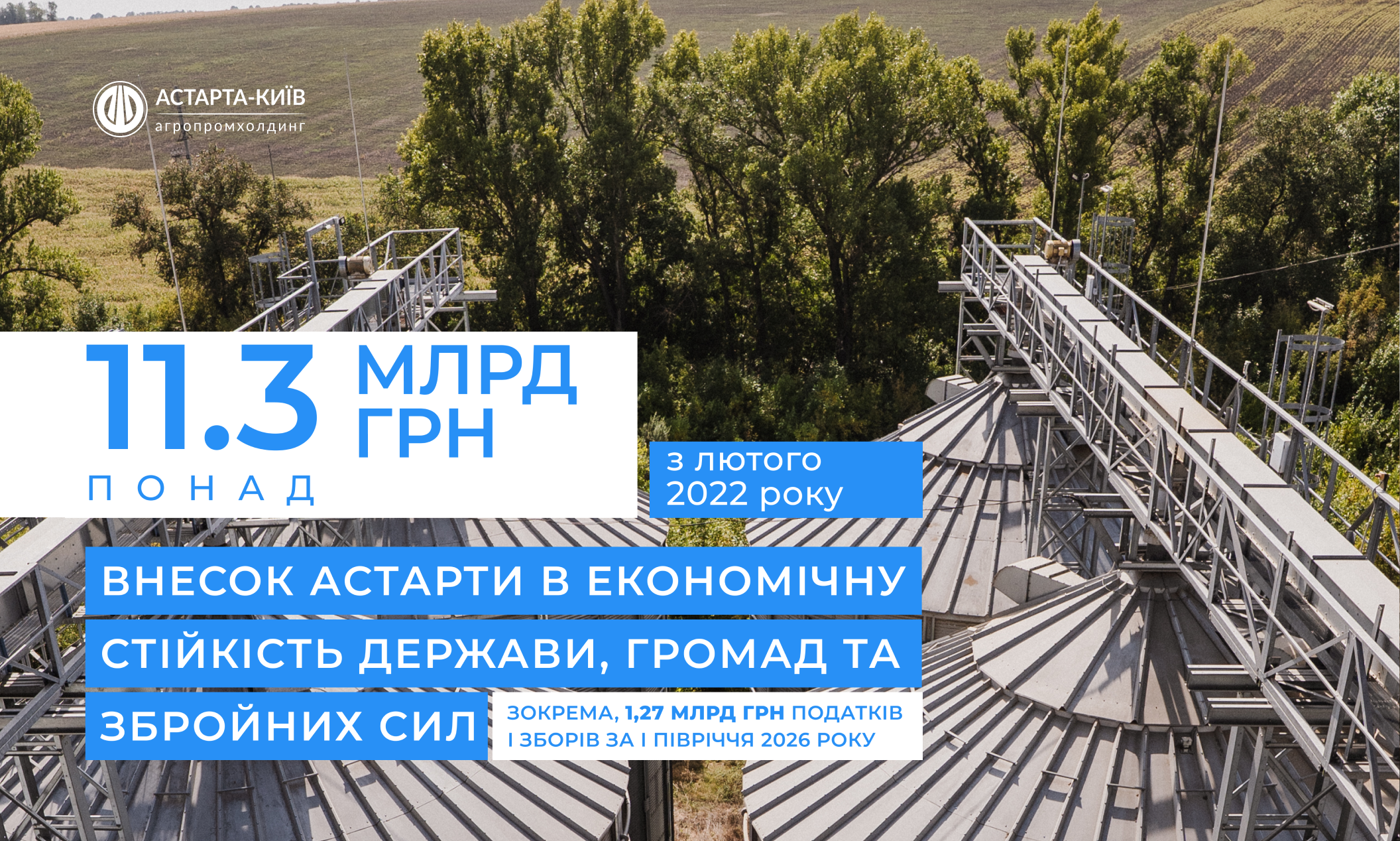 Внесок Астарти в економічну стійкість держави, громад і Сил оборони перевищив 11,3 млрд грн